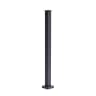 Posts