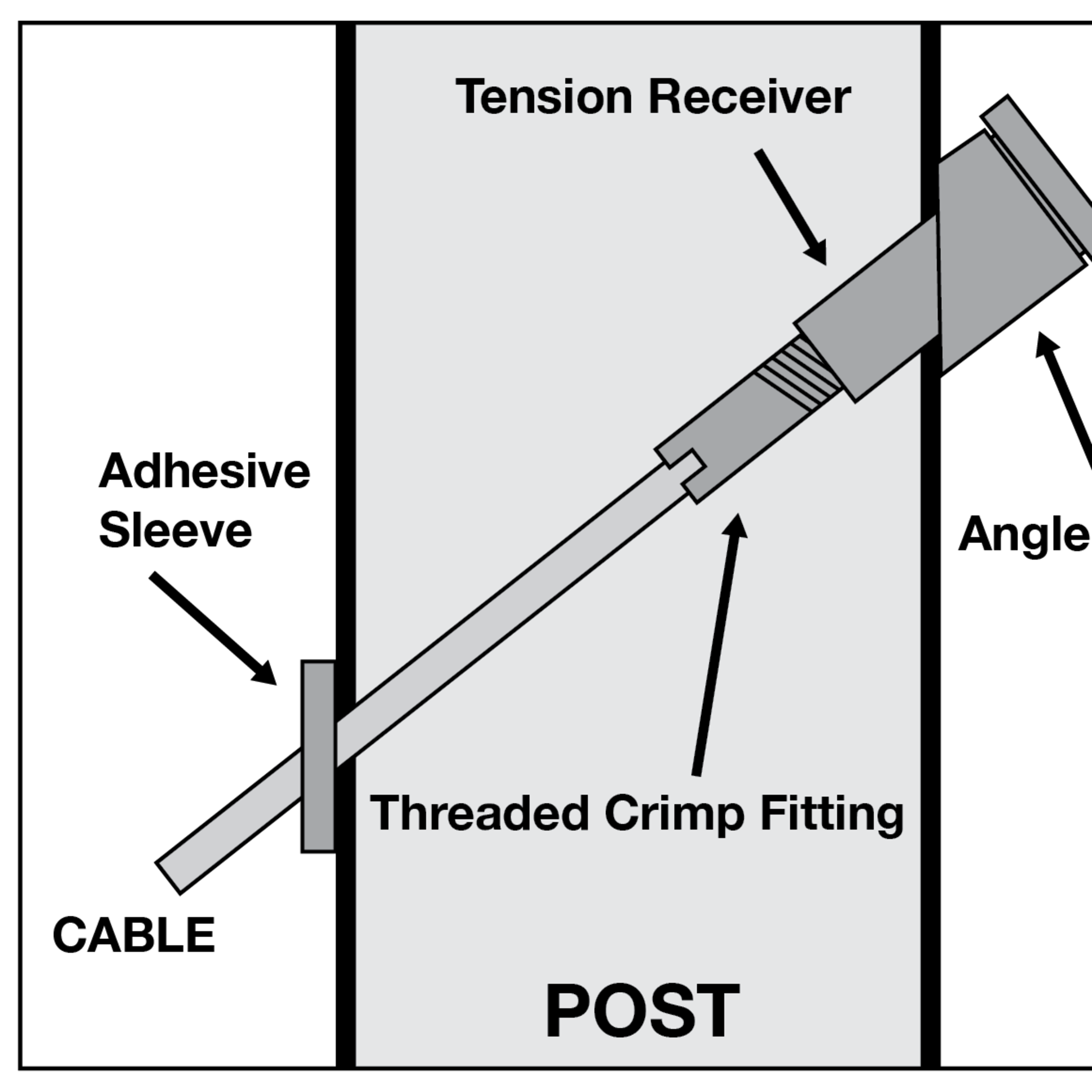 VR294 - Angle Tension Kit Diagram