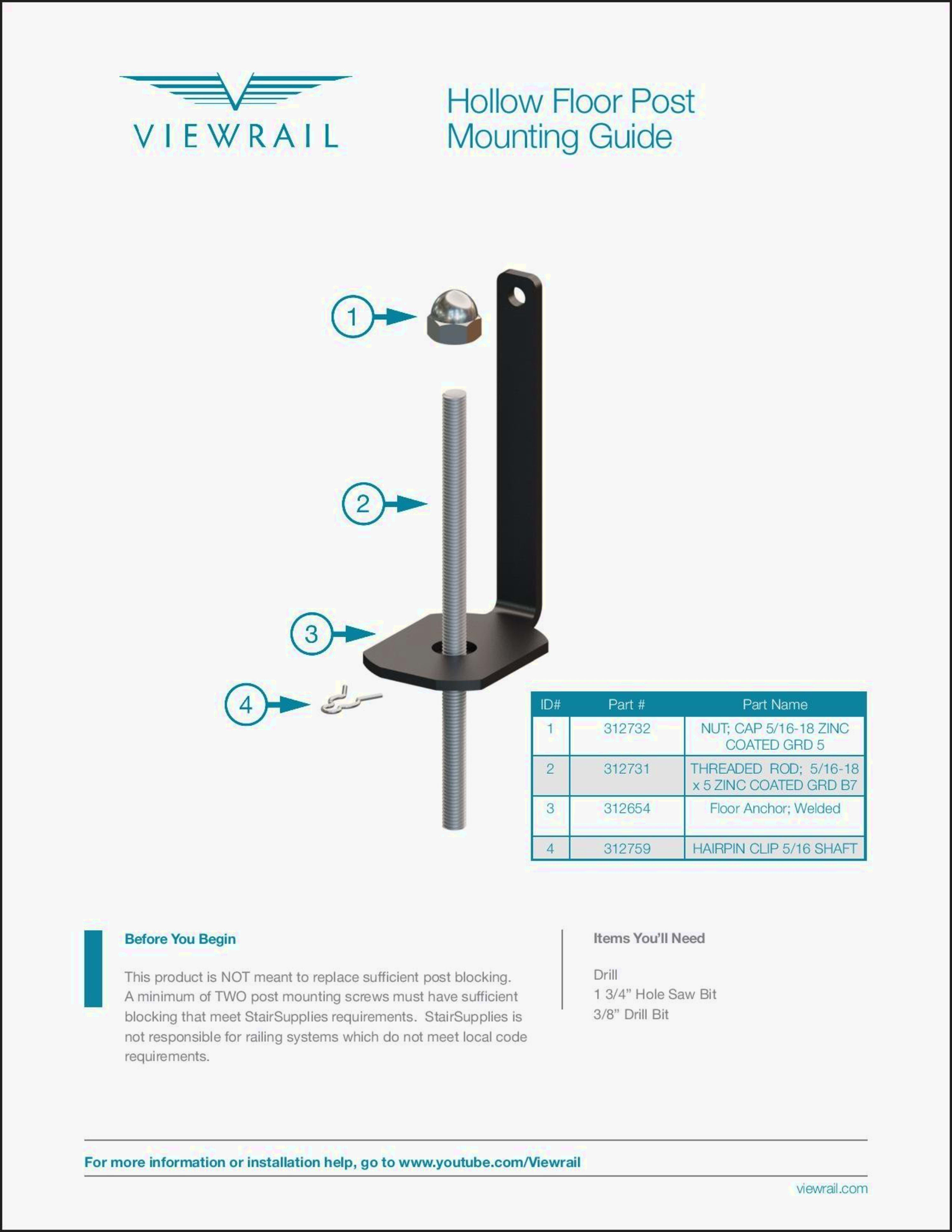 Hollow Floor Post Mounting Bracket Kit